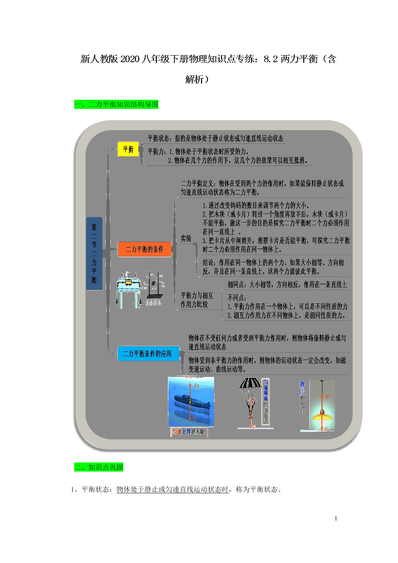 新人教版2020八年级下册物理知识点专练：8.2两力平衡（含解析）