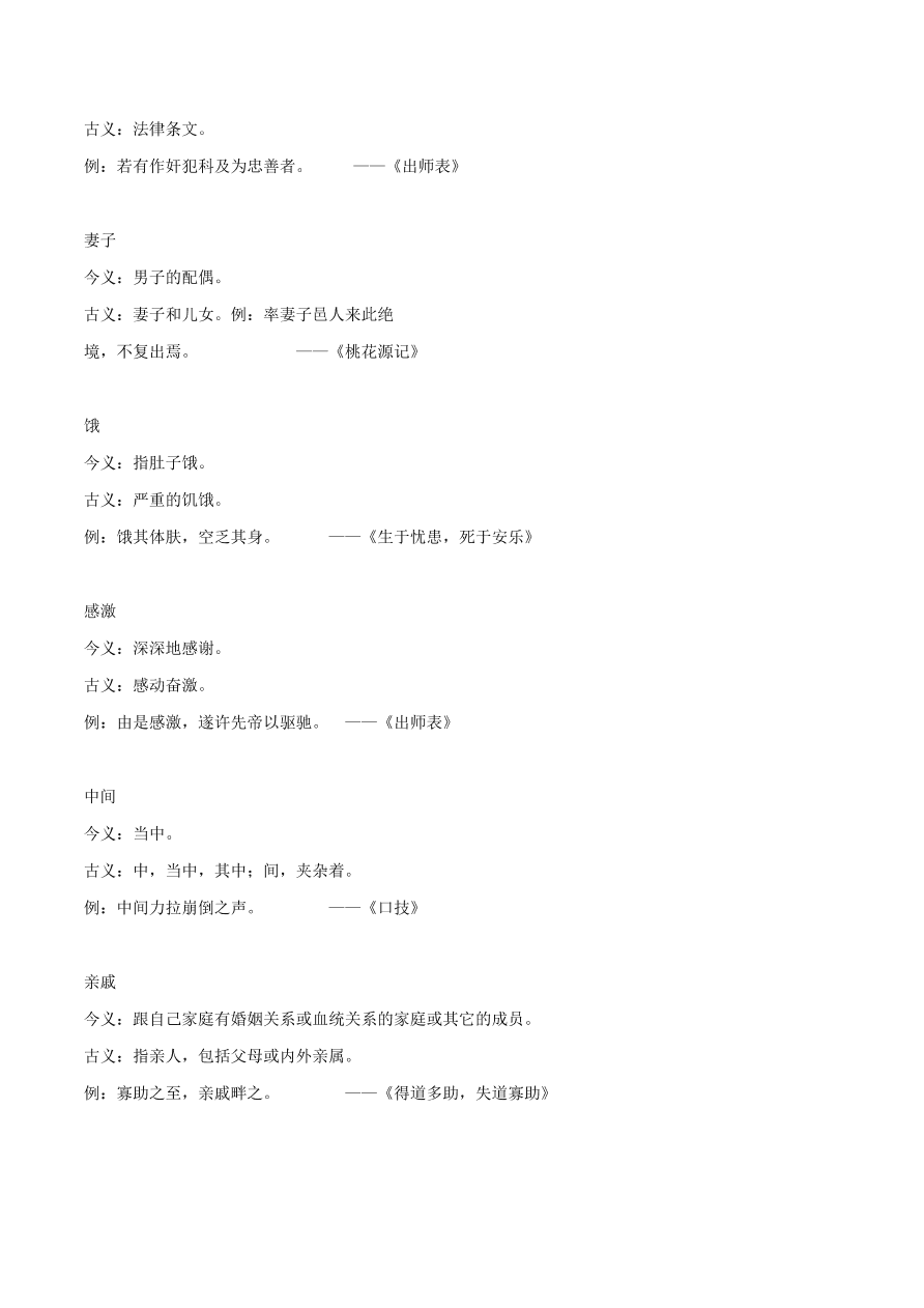 2020-2021年初三语文文言文考点及答题技巧09：古今异义    