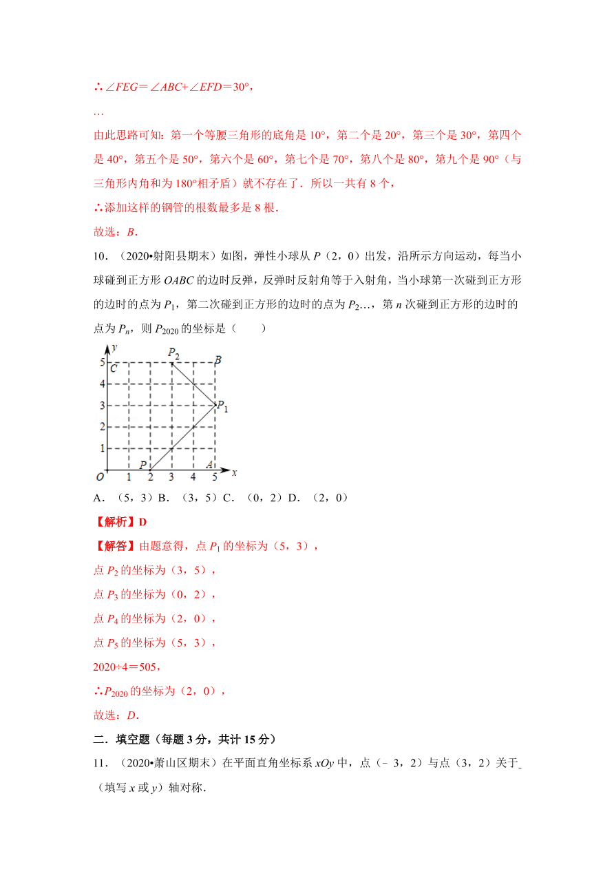 2020-2021学年初二数学第十三章 轴对称（基础过关卷）