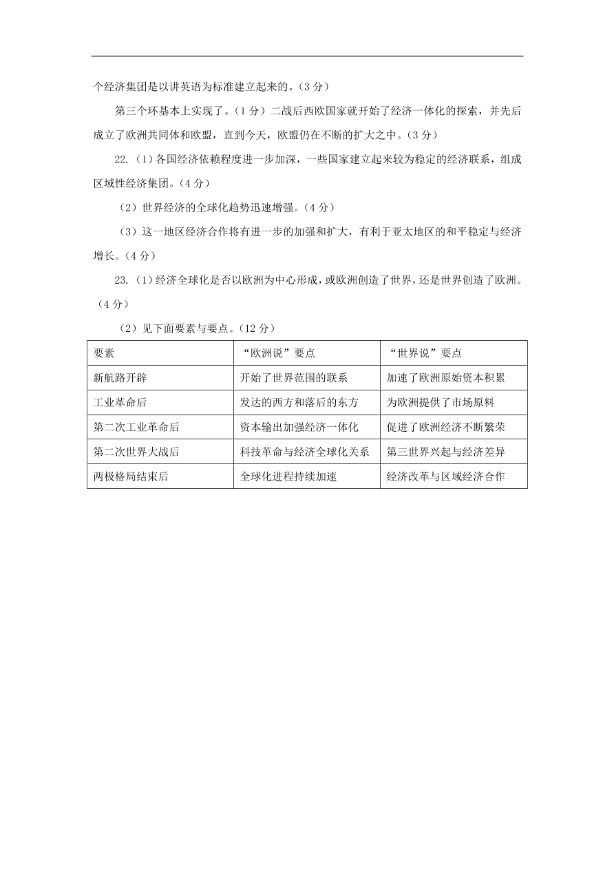 新人教版高中历史必修2 第八单元 世界经济的全球化趋势单元测试2（含答案）