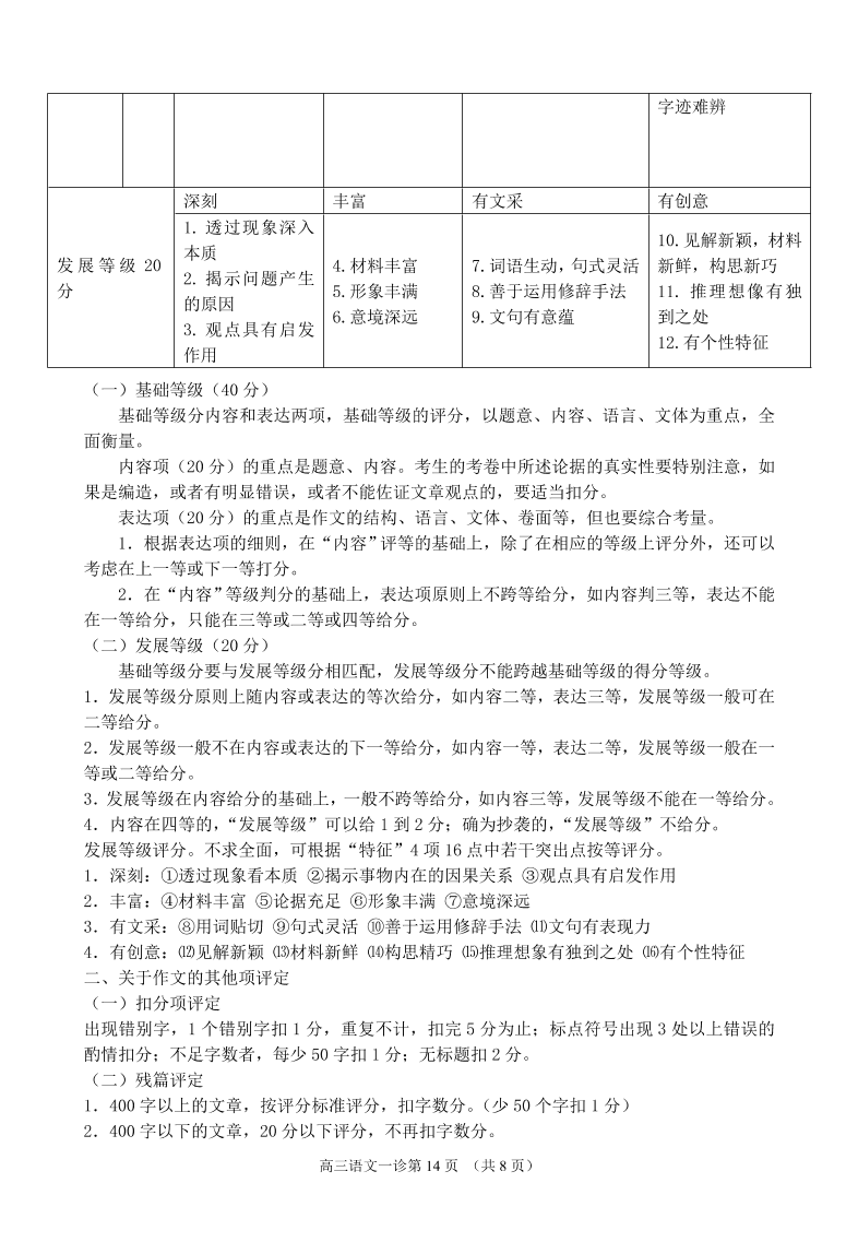 四川省南充市2021届高三语文12月高考适应性试题（附答案Word版）