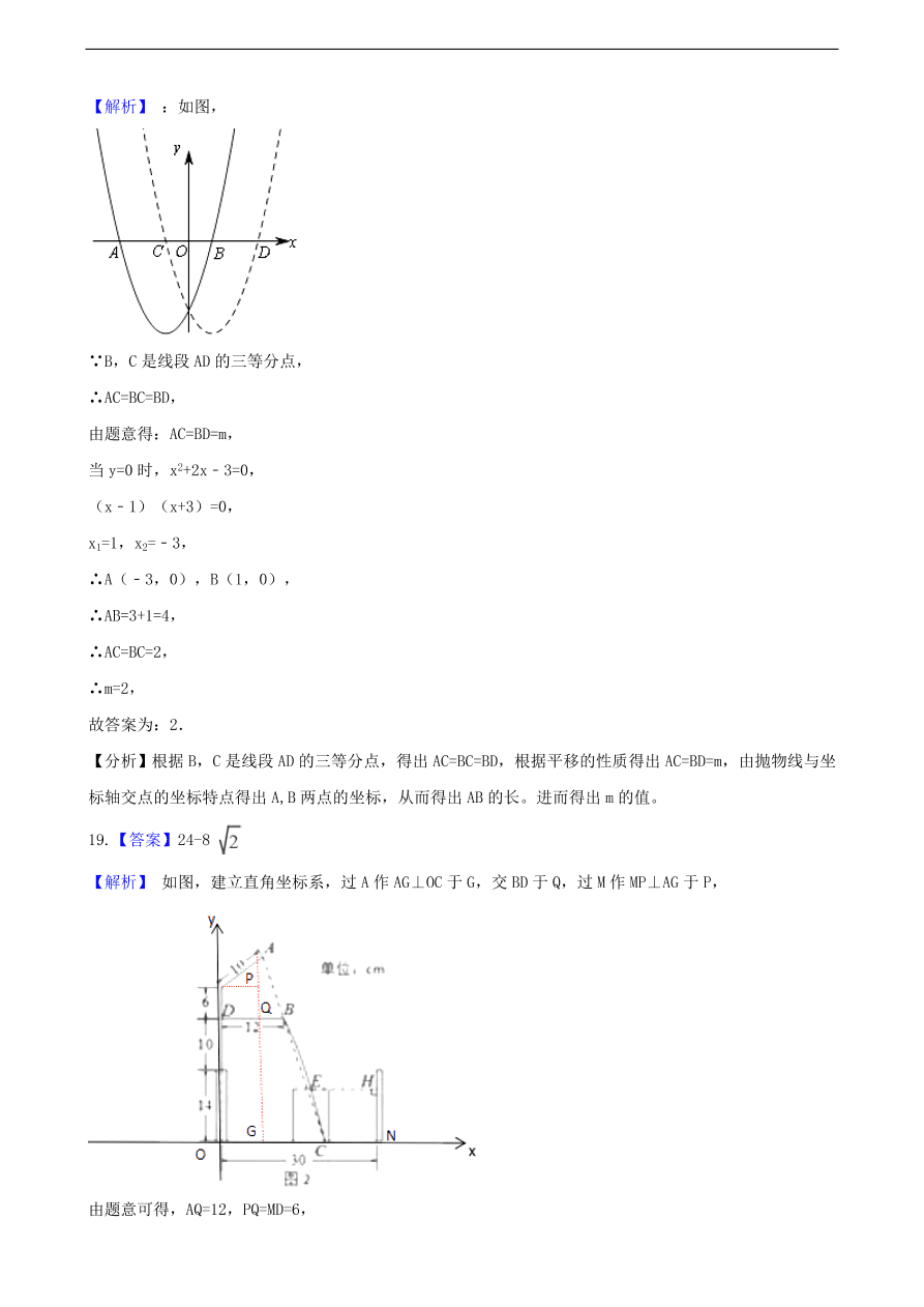 中考数学专题复习卷：二次函数（含解析）