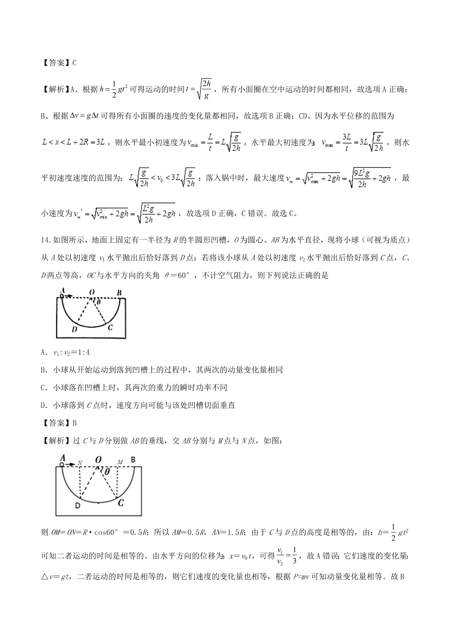 2021年高三物理选择题强化训练专题三 力学中的曲线运动