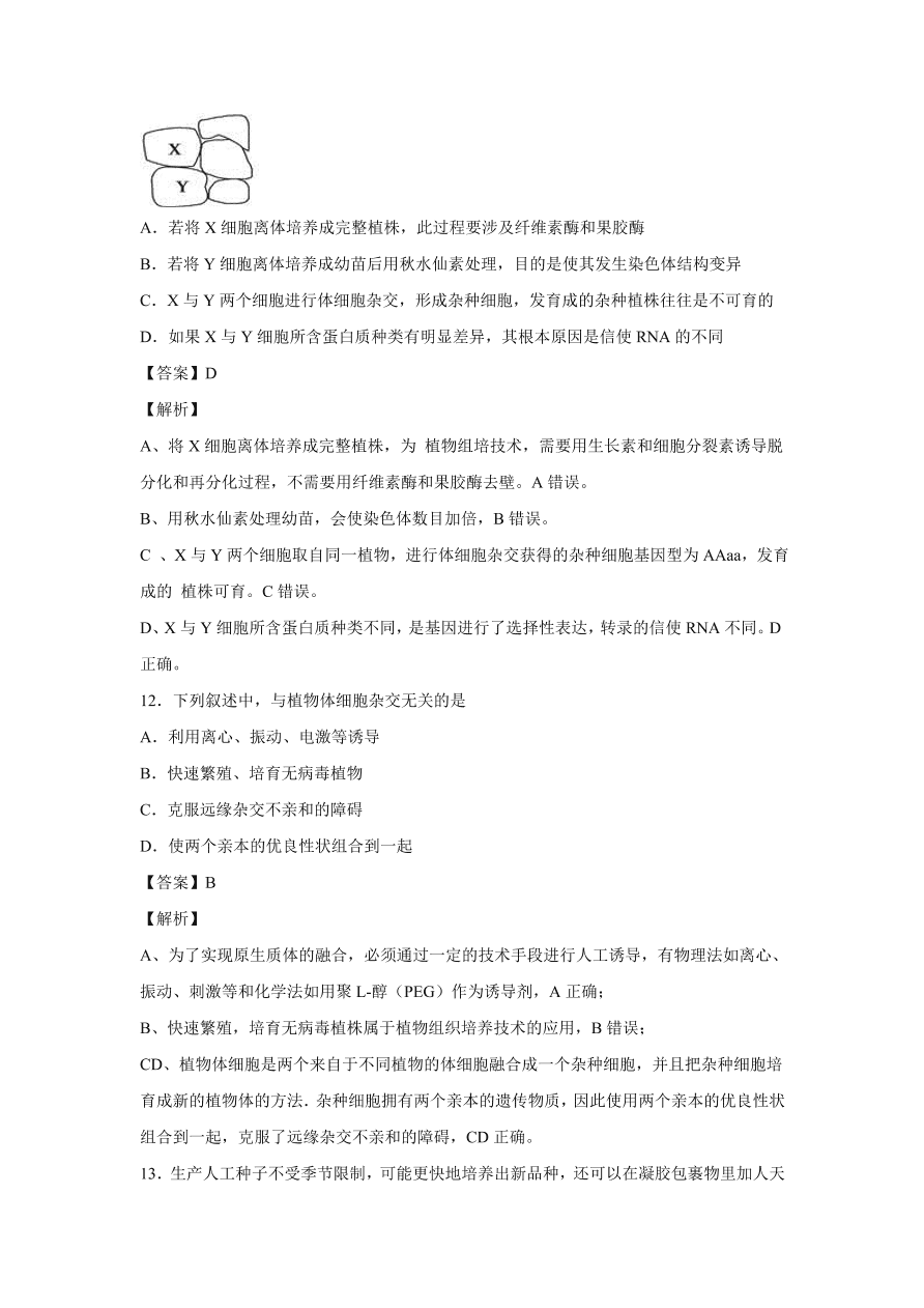 2020-2021学年高考生物精选考点突破专题17 植物组培及有效成分提取