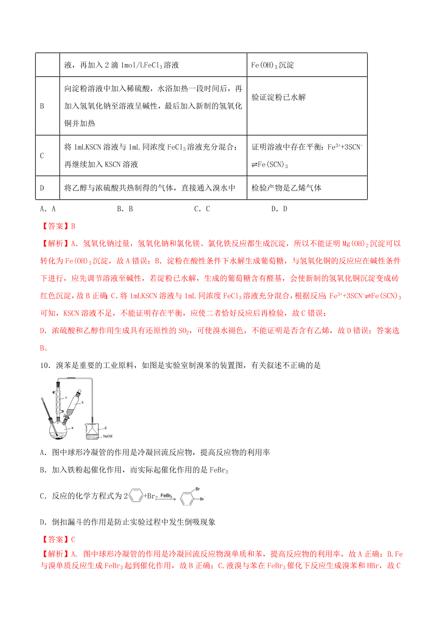 2020-2021年高考化学精选考点突破24 化学综合实验