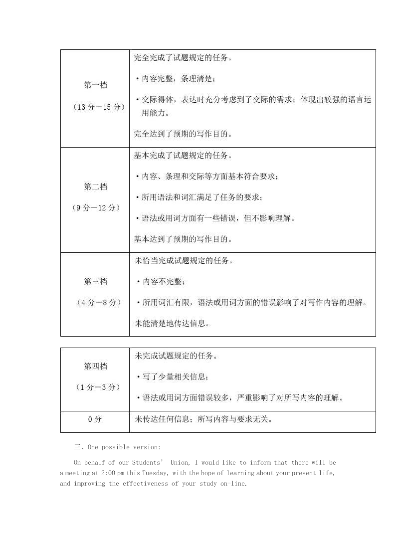 2019-2020学年北京市朝阳区第二学期高三年级4月月考英语 (B)卷(答案)