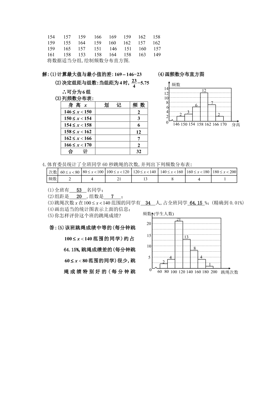 七年级数学上册《6.3.2频数直方图》同步练习