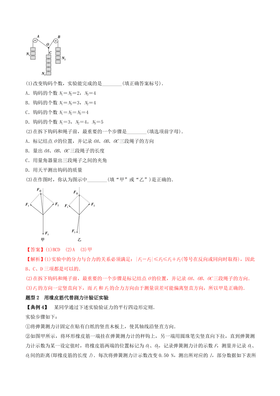 2020-2021学年高三物理一轮复习考点专题09 实验三：验证力的平行四边形定则