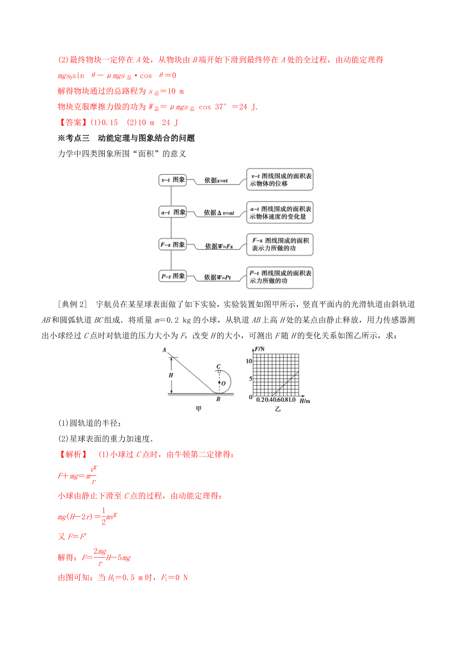 2020-2021年高考物理重点专题讲解及突破06：功和能