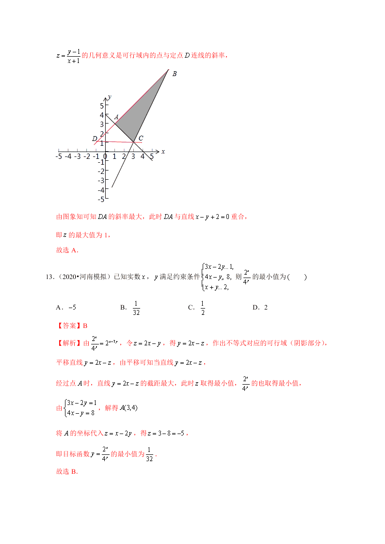 2020-2021学年高考数学（理）考点：二元一次不等式(组)与简单的线性规划问题