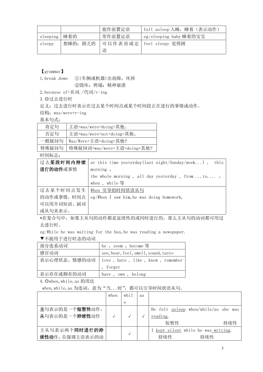 八年级英语上册Unit8 Naturaldisasters 重要知识点（牛津版）