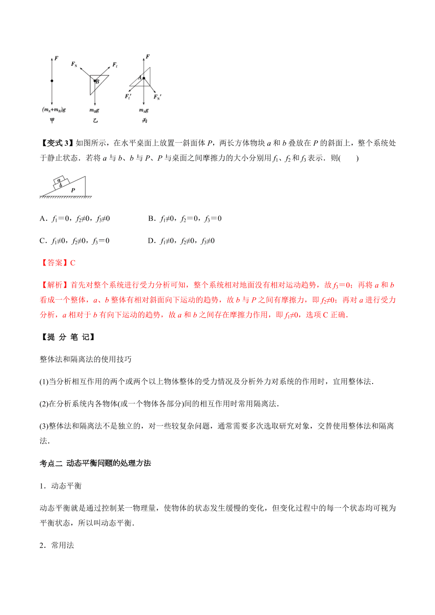 2020-2021学年高三物理一轮复习考点专题07 受力分析 共点力的平衡