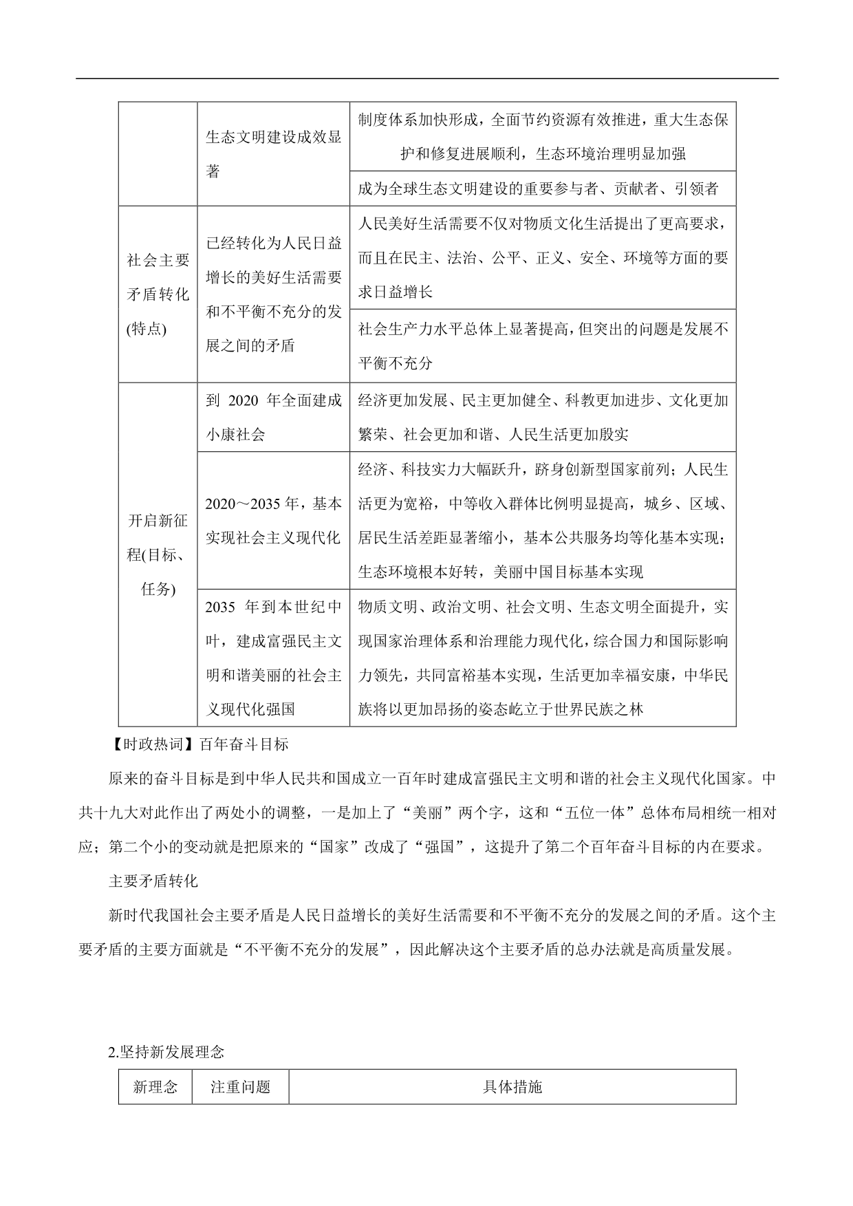 2020-2021年高考政治一轮复习考点：新发展理念和中国特色社会主义新时代的经济建设