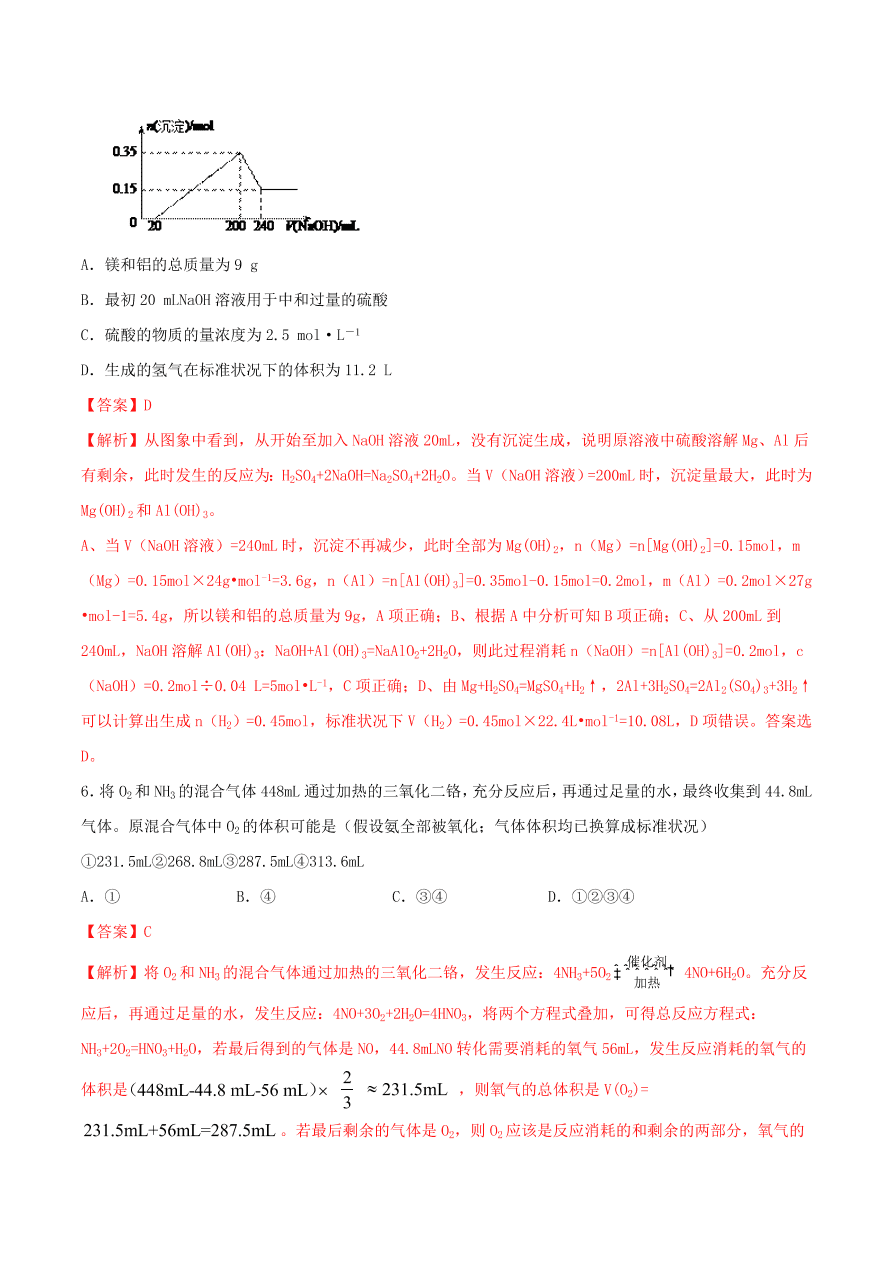 2020-2021年高考化学精选考点突破03 化学计量