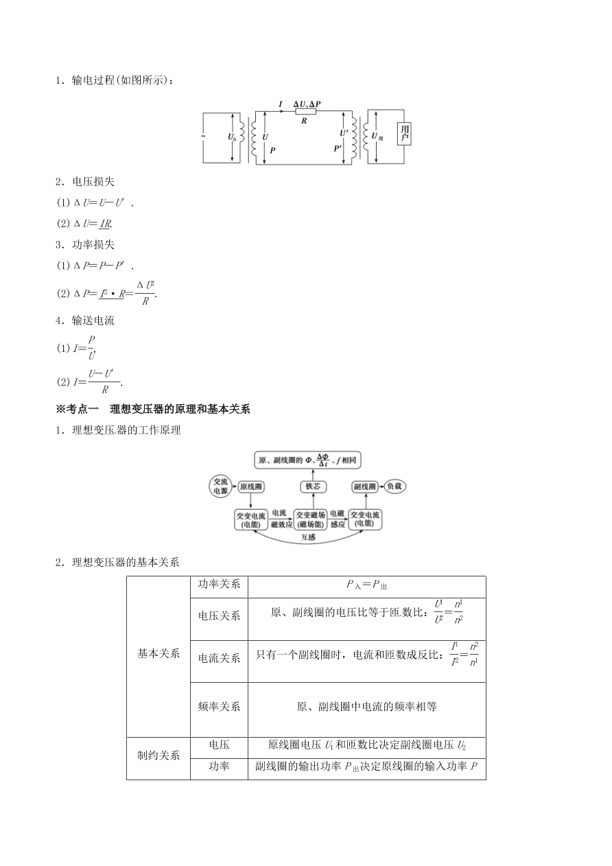 2020-2021年高考物理重点专题讲解及突破12：交流电