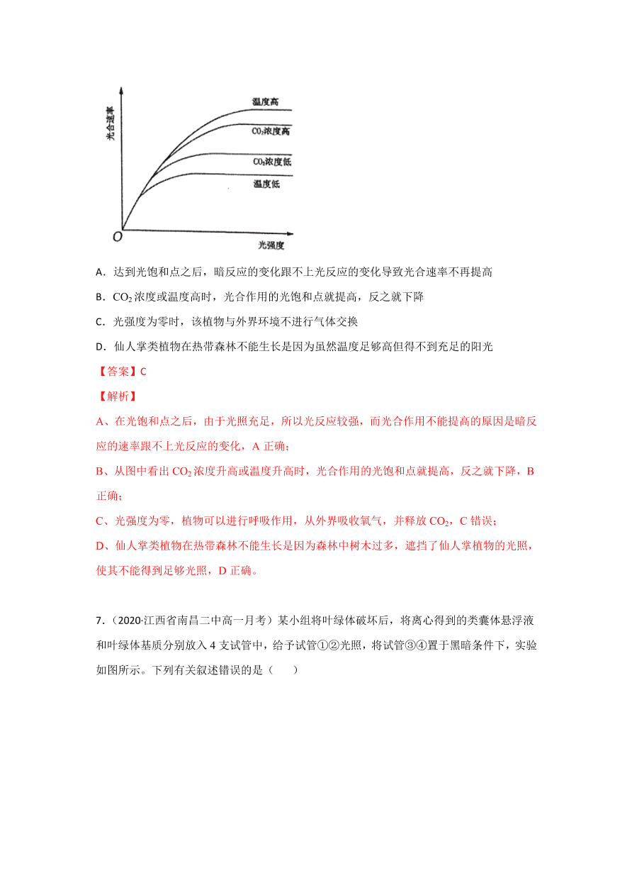 2020-2021学年高三生物一轮复习专题09 光合作用（练）