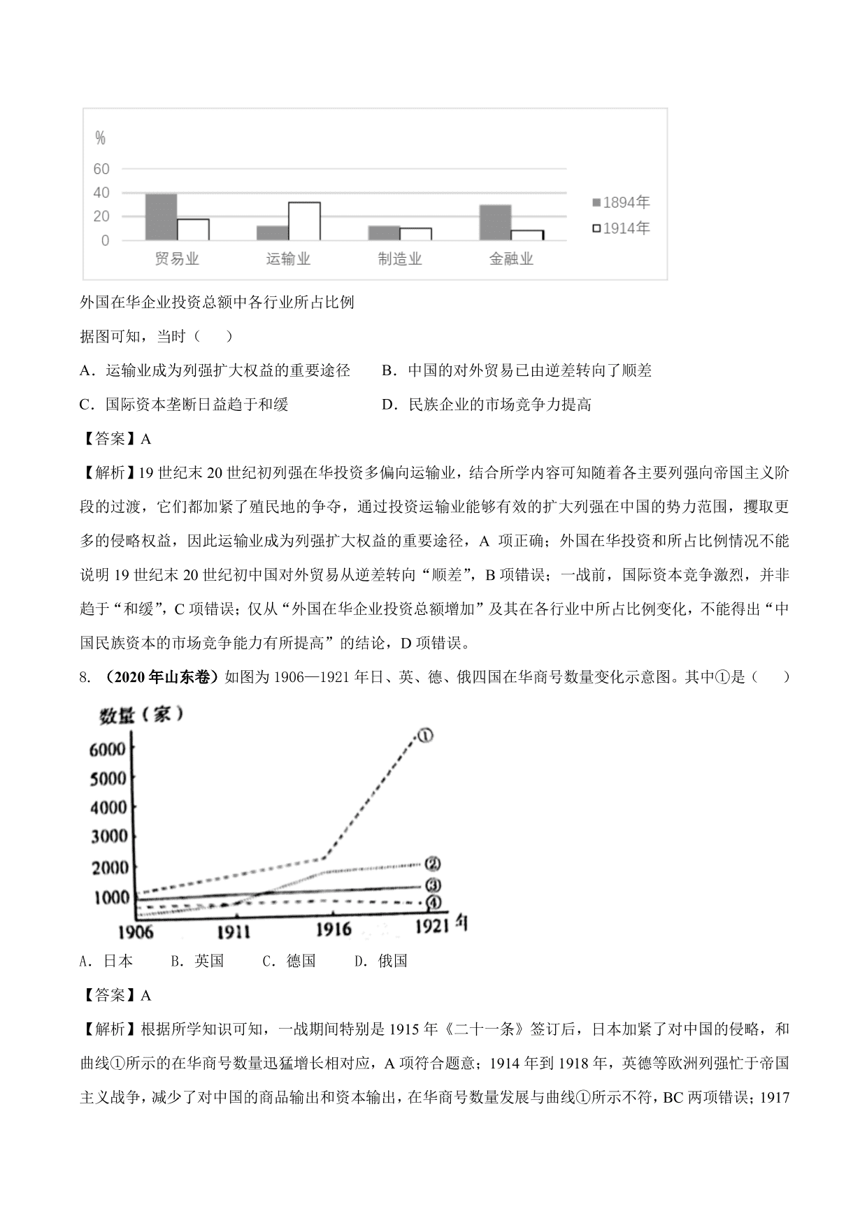 2020-2021年高考历史一轮复习必刷题：中国民族资本主义的曲折发展