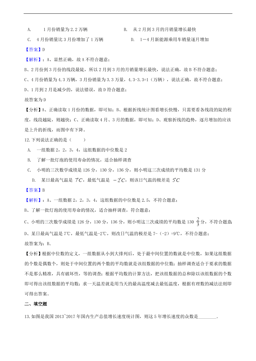 中考数学专题复习卷：数据的整理与分析（含解析）