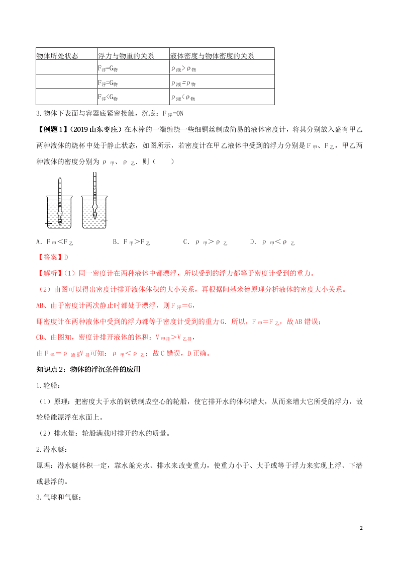 八年级物理下册第十章浮力10.3物体的浮沉条件及应用精品讲练（附解析新人教版）