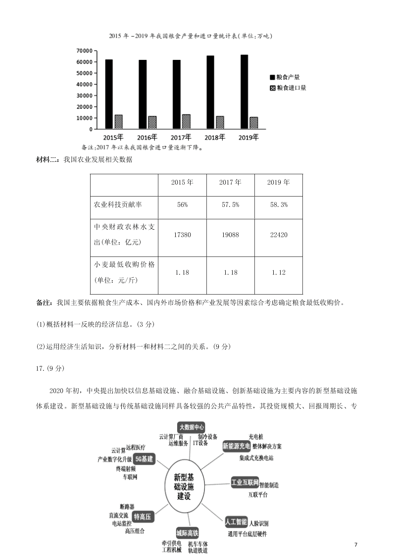 山东省枣庄市2020学年高二政治下学期期末考试试题（含答案）