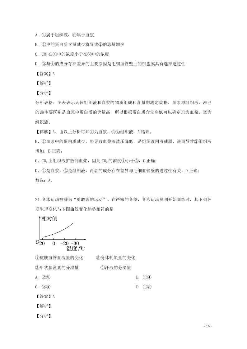 河南省南阳市一中2020高二（上）生物开学考试试题（含解析）