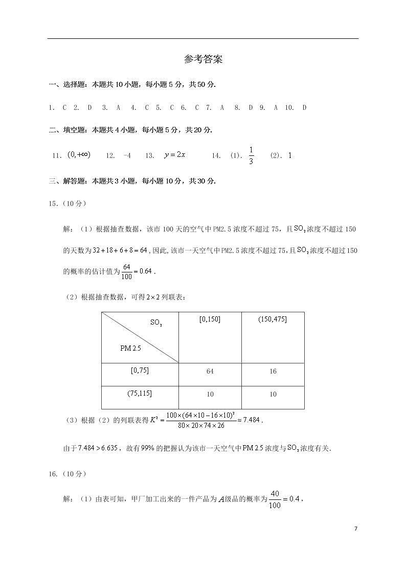 山东省济宁市微山县第二中学2021届高三数学上学期9月月考试题（含答案）