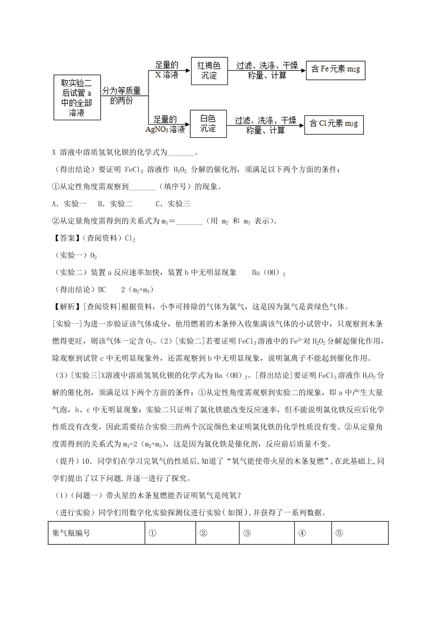 2020-2021九年级化学上学期期中必刷题05实验探究题