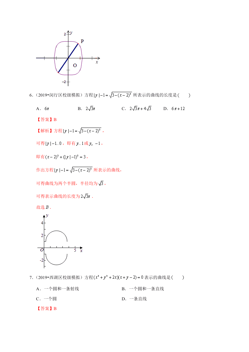 2020-2021学年高考数学（理）考点：曲线与方程