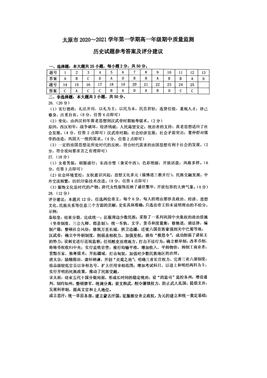 山西省太原市2020-2021高一历史上学期期中试题（Word版附答案）