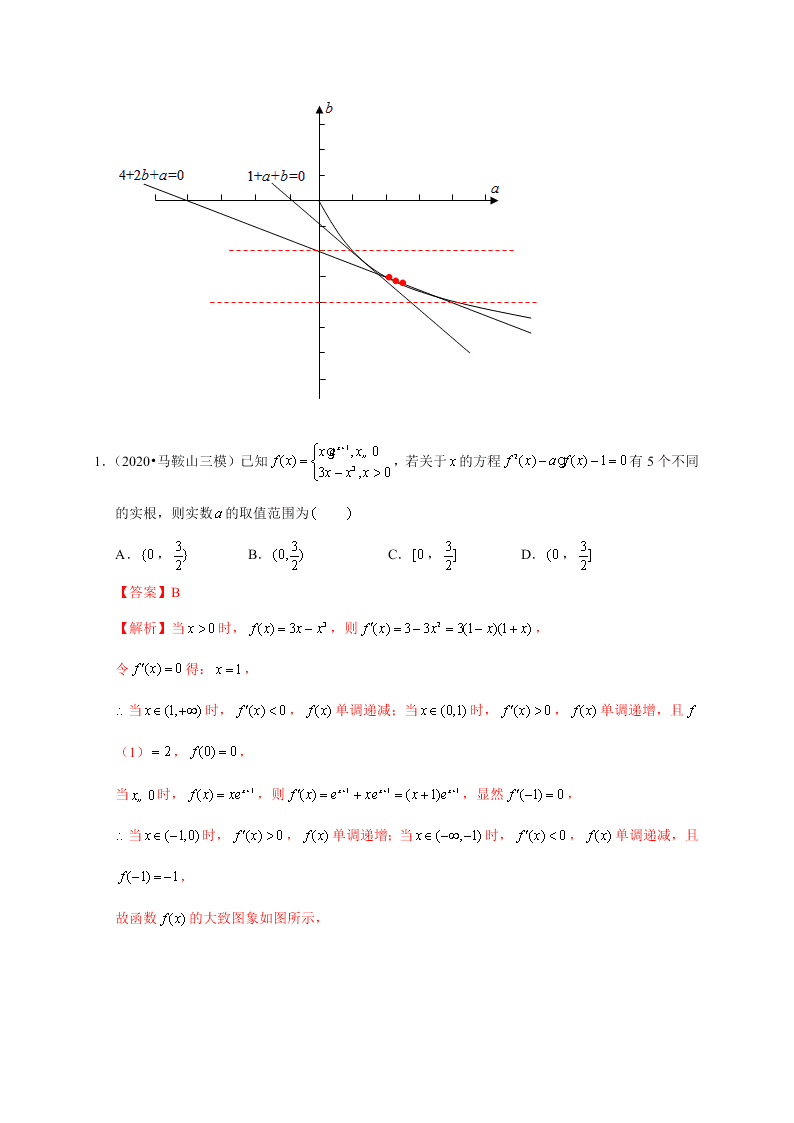 2020-2021学年高考数学（理）考点：函数与方程