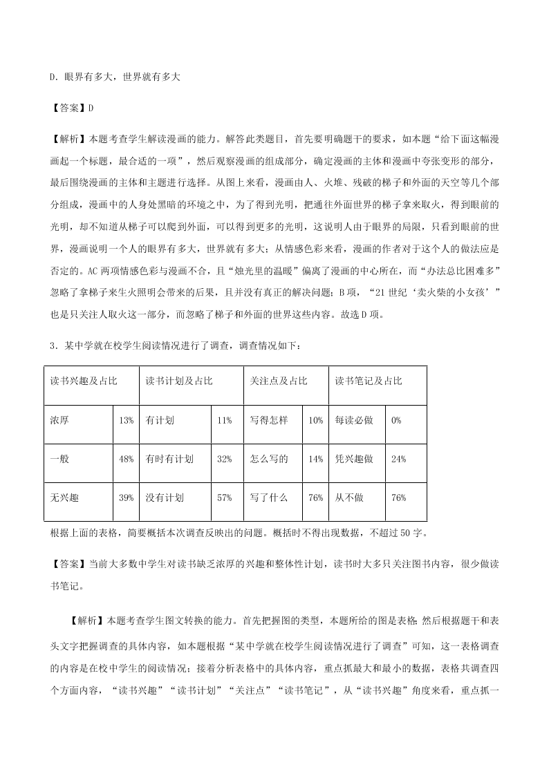 2020-2021学年统编版高一语文上学期期中考重点知识专题07  图文转换