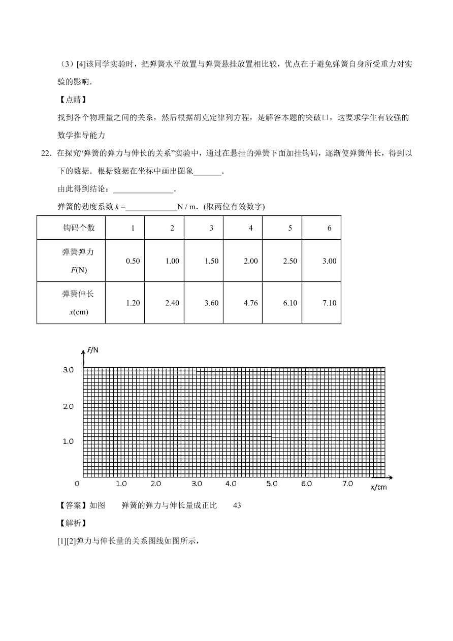 2020-2021学年高一物理课时同步练（人教版必修1）3-2 弹力