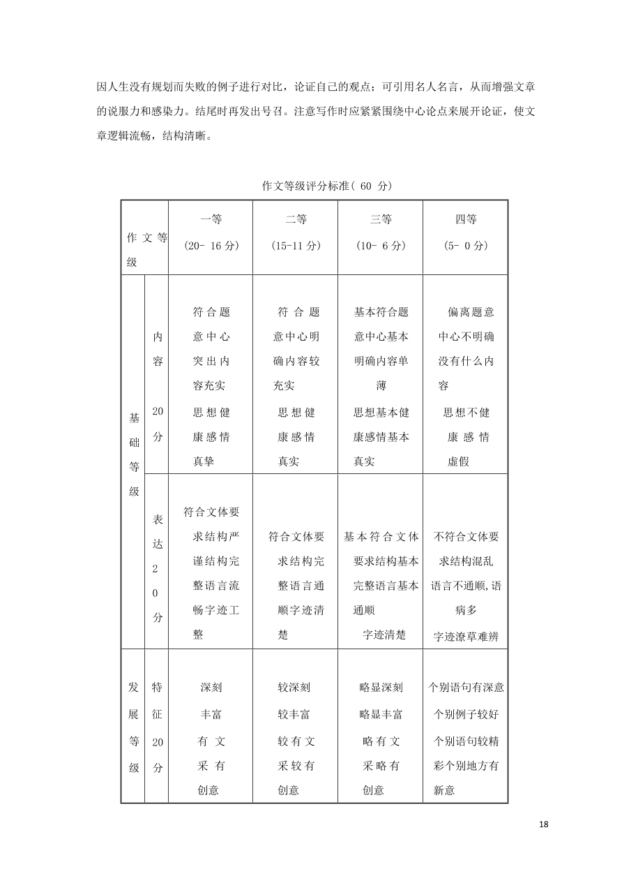 江苏省淮安市涟水县第一中学2020-2021学年高二语文10月阶段性测试试题