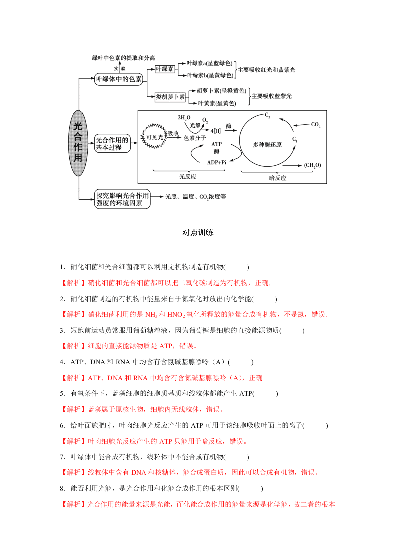 2020-2021年高考生物一轮复习知识点专题15 细胞的能量供应和利用综合