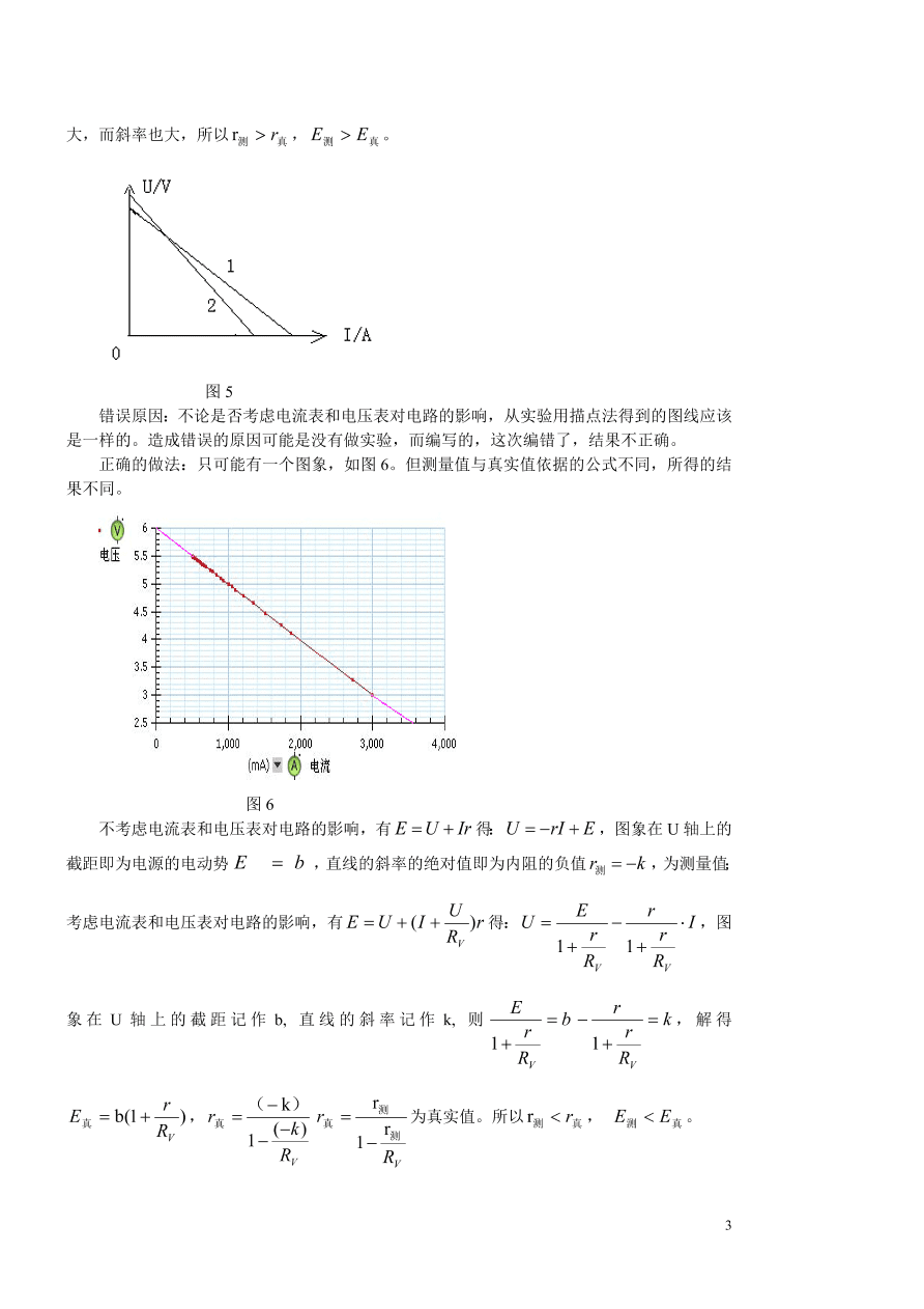 2020-2021年高考物理实验方法：伏安法
