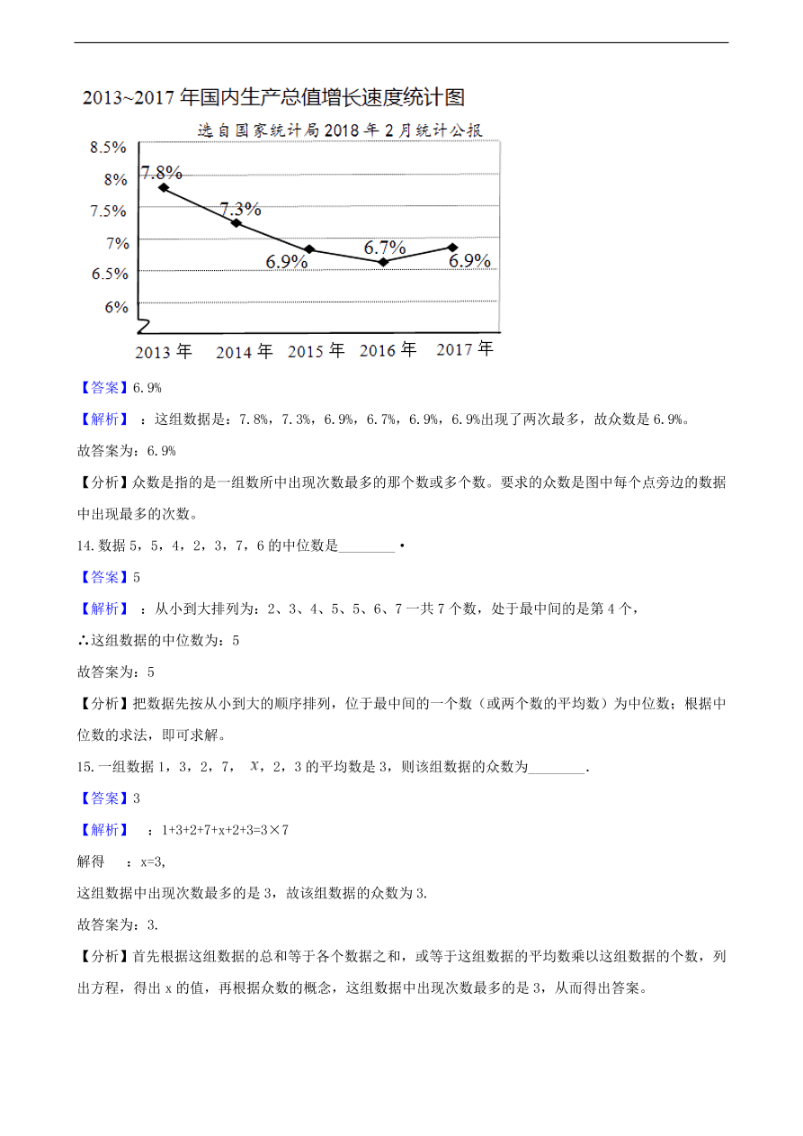 中考数学专题复习卷：数据的整理与分析（含解析）