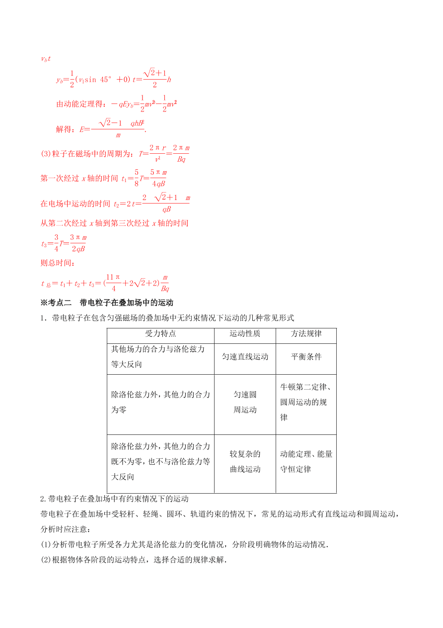 2020-2021年高考物理重点专题讲解及突破10：磁场