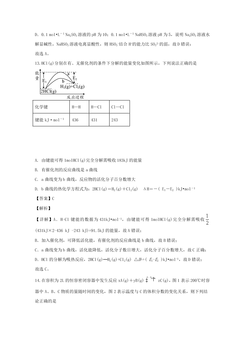 湖南省永州市2019-2020高二化学上学期期末试题（Word版附解析）