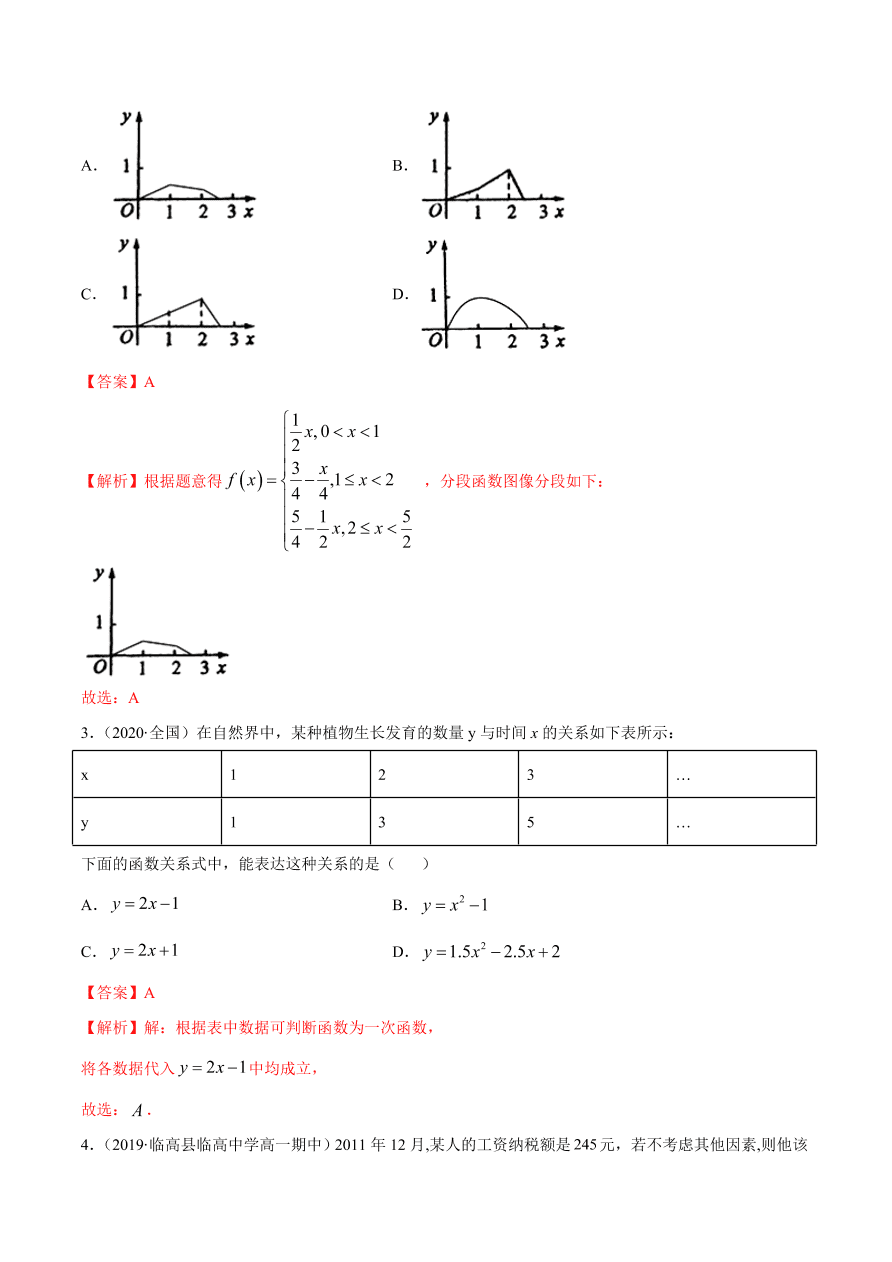 2020-2021学年高一数学课时同步练习 第三章 第4节 函数的应用（一）