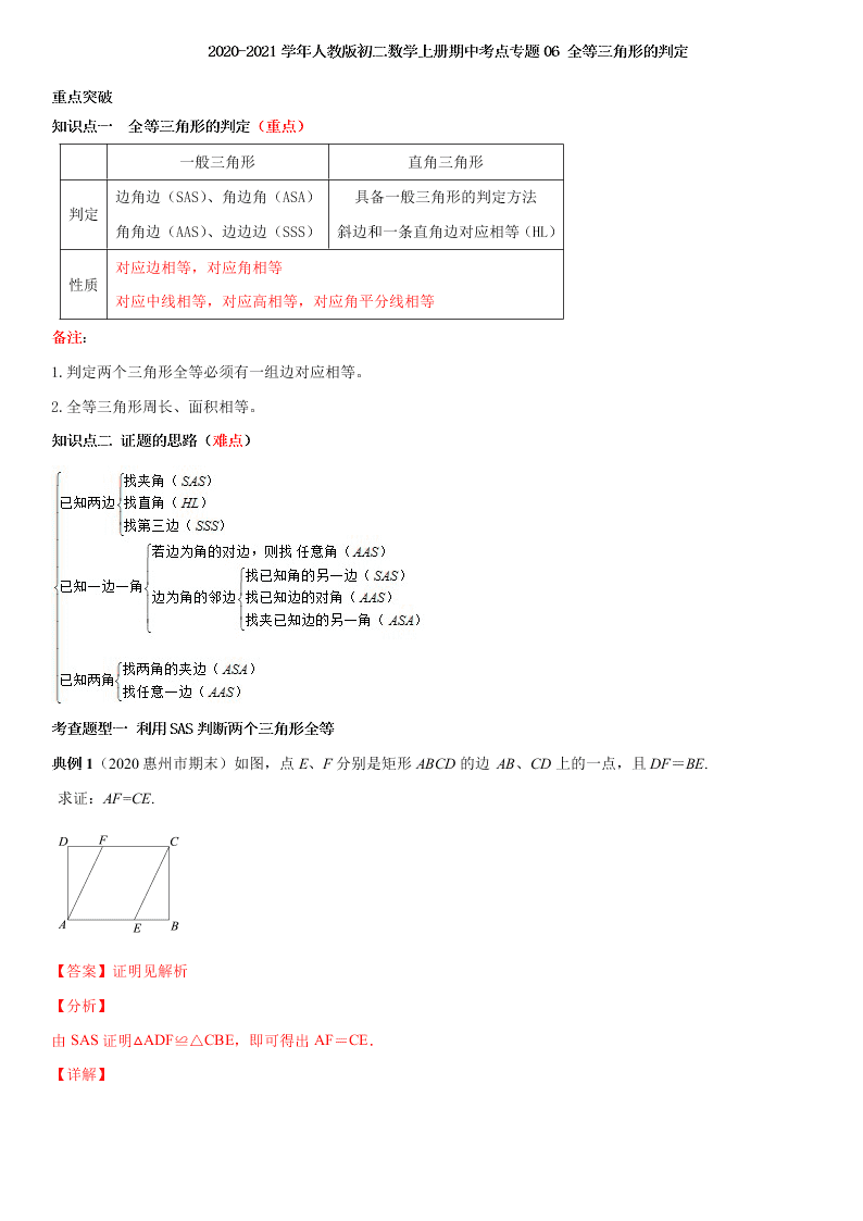 2020-2021学年人教版初二数学上册期中考点专题06 全等三角形的判定