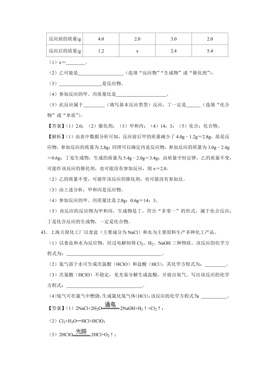 2020-2021学年人教版初三化学上学期单元复习必杀50题第五单元 化学方程式