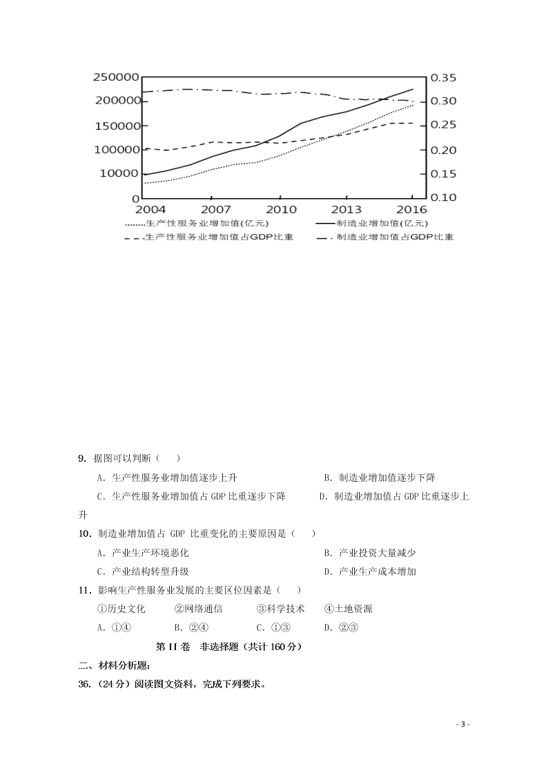 广西钦州一中2021届高三地理8月月考试题（含答案）