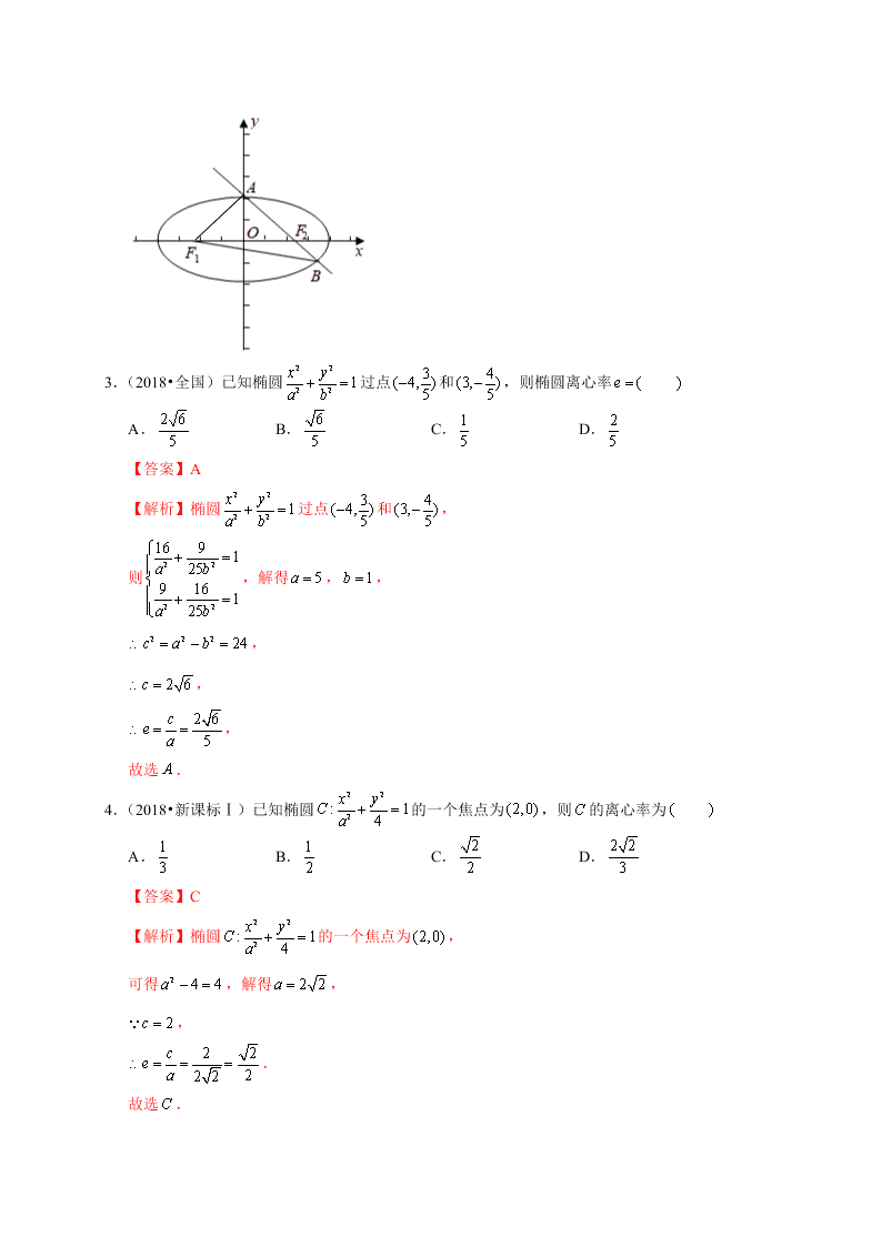 2020-2021学年高考数学（理）考点：椭圆