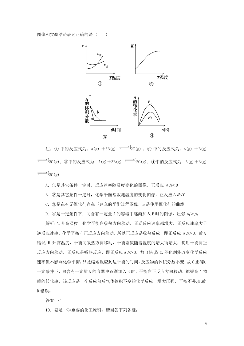 （暑期备课）2020高一化学全一册课时作业9：图像专题（含答案）