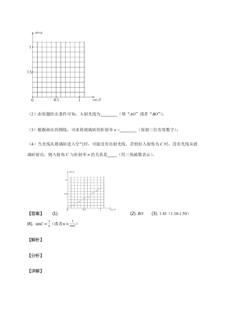 人教版高二物理暑假专练：几何光学（word版含解析）