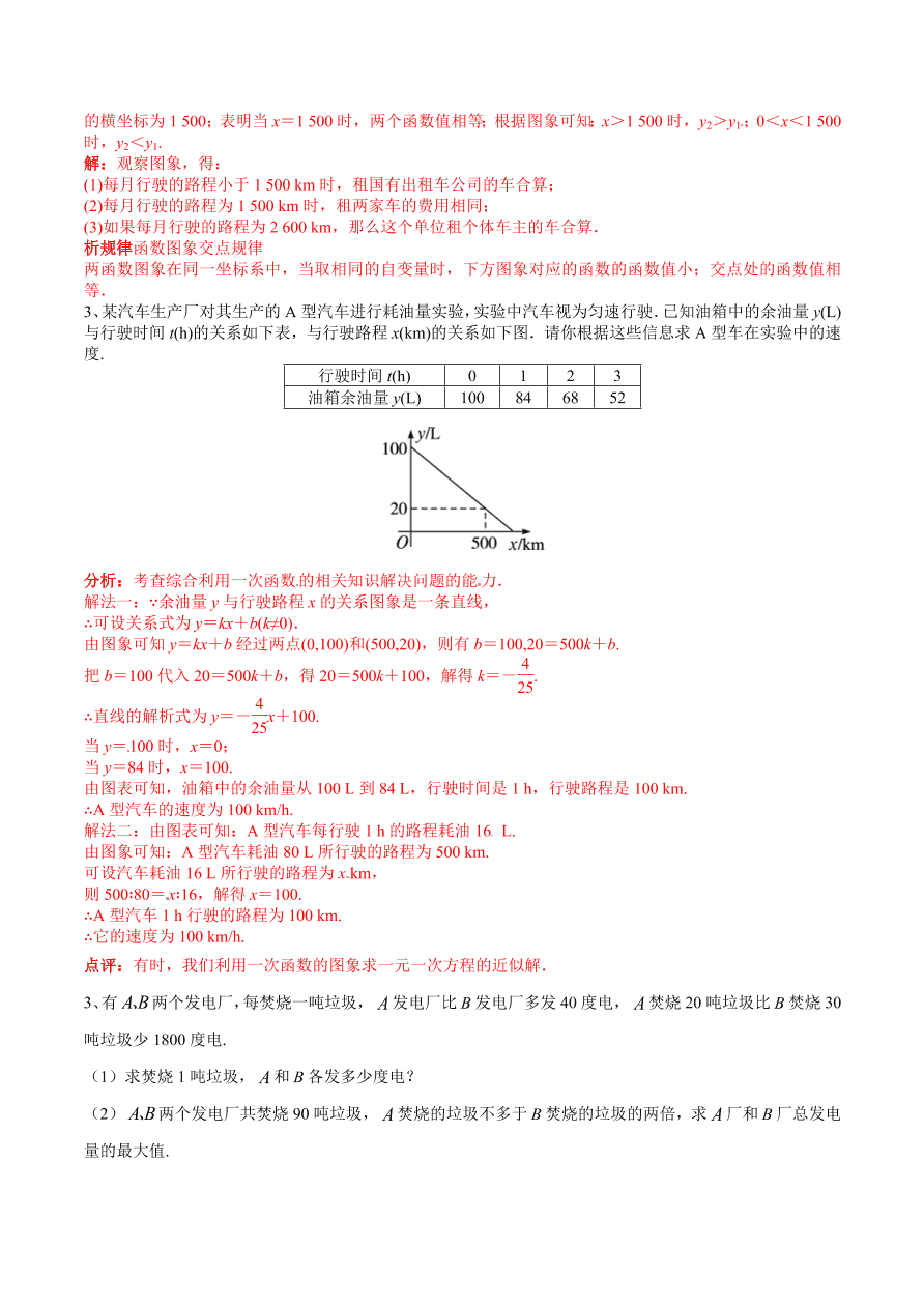 2020-2021学年北师大版初二数学上册难点突破14 一次函数在实际应用中的最值问题