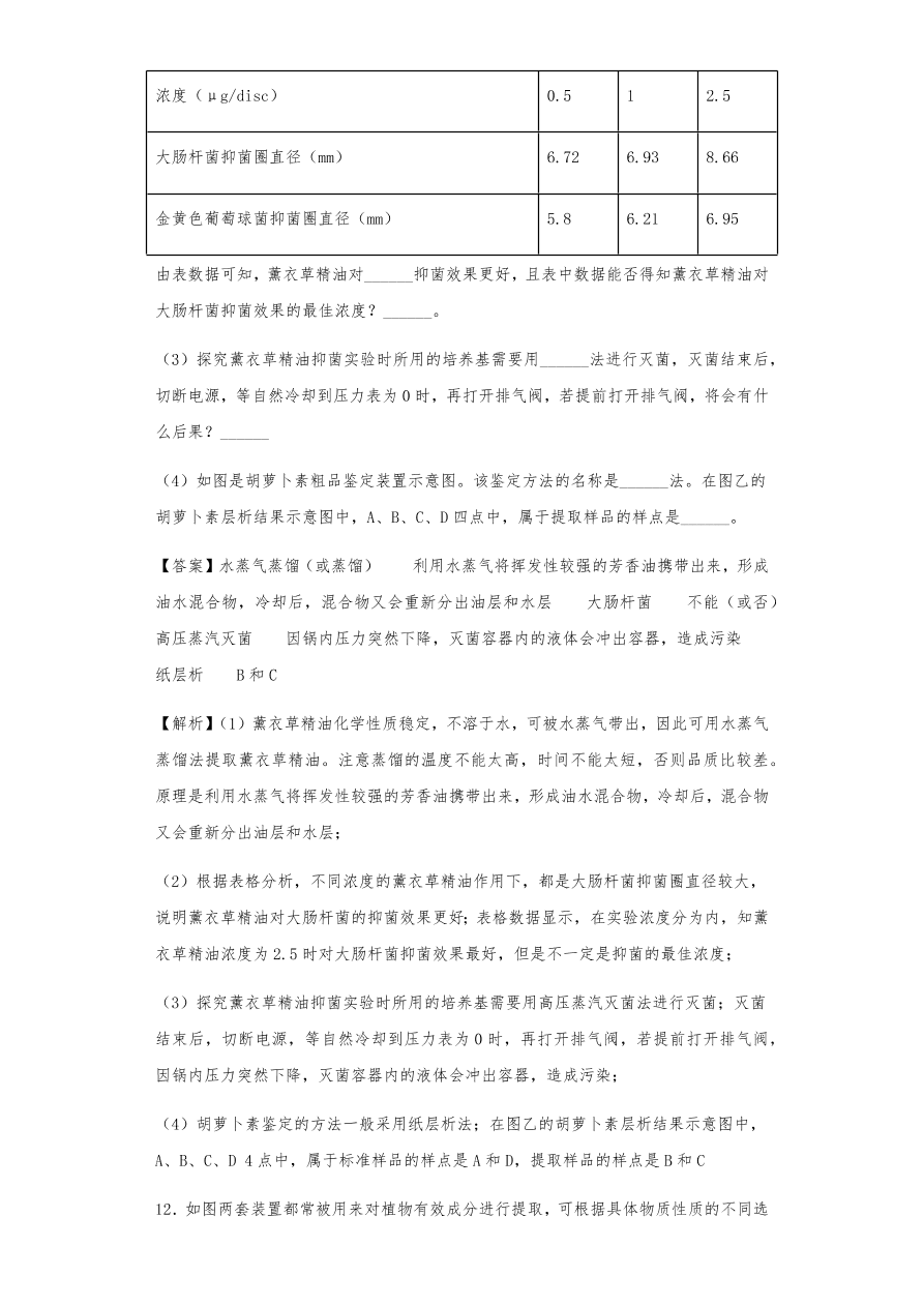 人教版高三生物下册期末考点复习题及解析：植物组织培养技术及有效成分提取