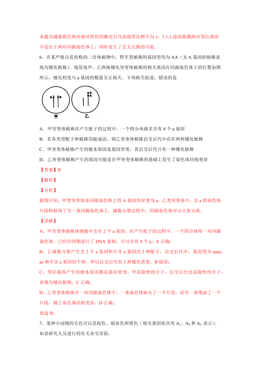 2020-2021学年高三生物一轮复习易错题07 遗传的基本规律