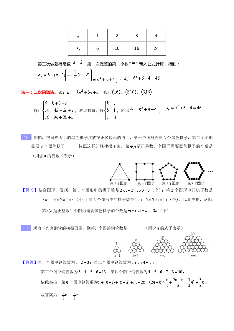 2020-2021年中考数学重难题型突破：规律探究