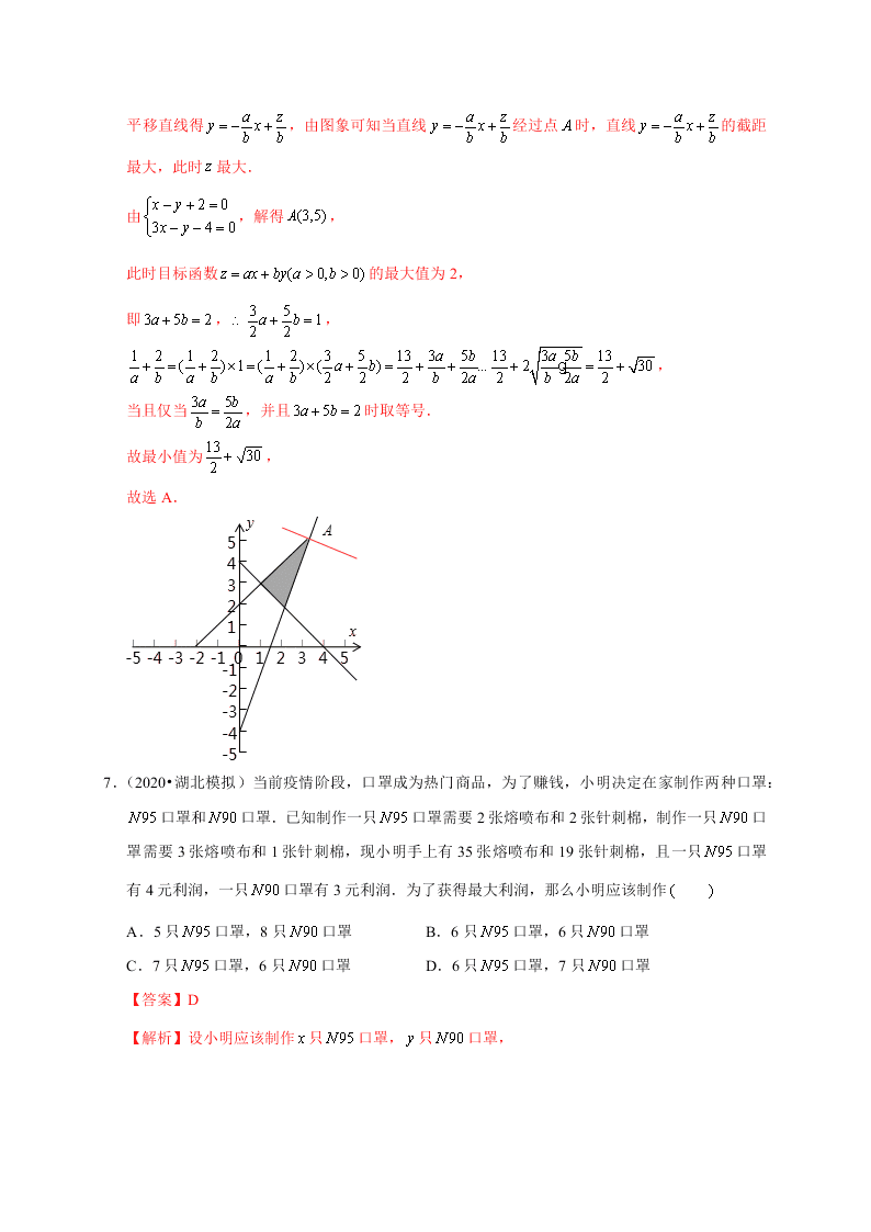 2020-2021学年高考数学（理）考点：二元一次不等式(组)与简单的线性规划问题